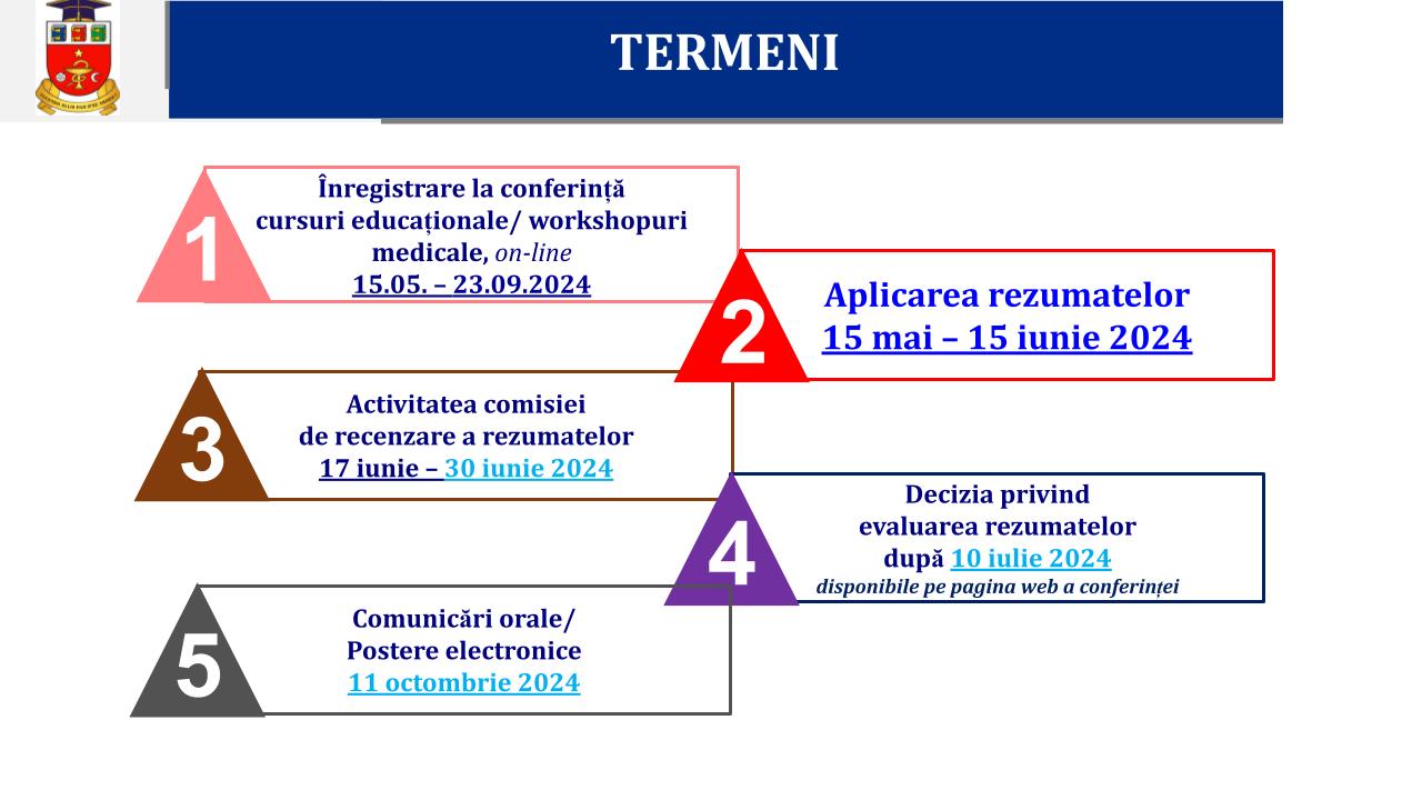 2024_Termene limita.pptx