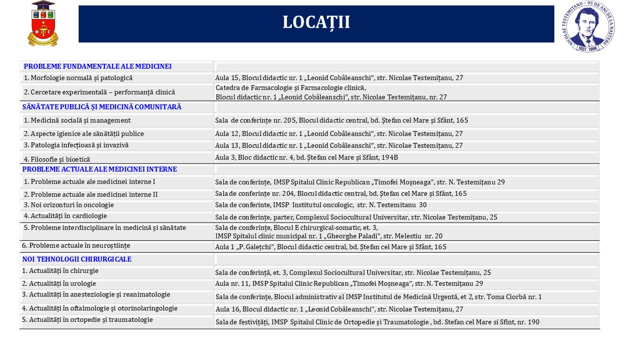 Locatii-2024_modificat